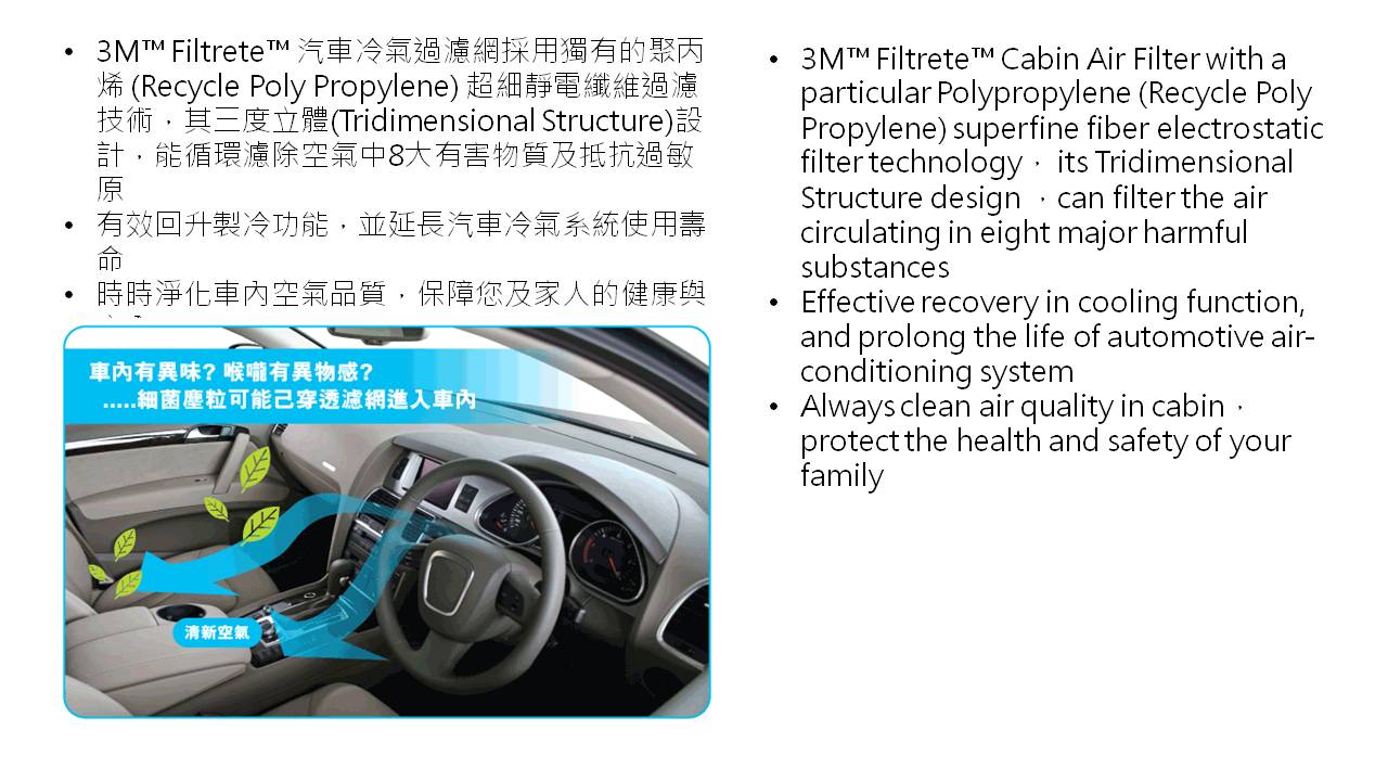 3M™ - Filtrete 汽車冷氣過濾網 XC2696 (PN2151)